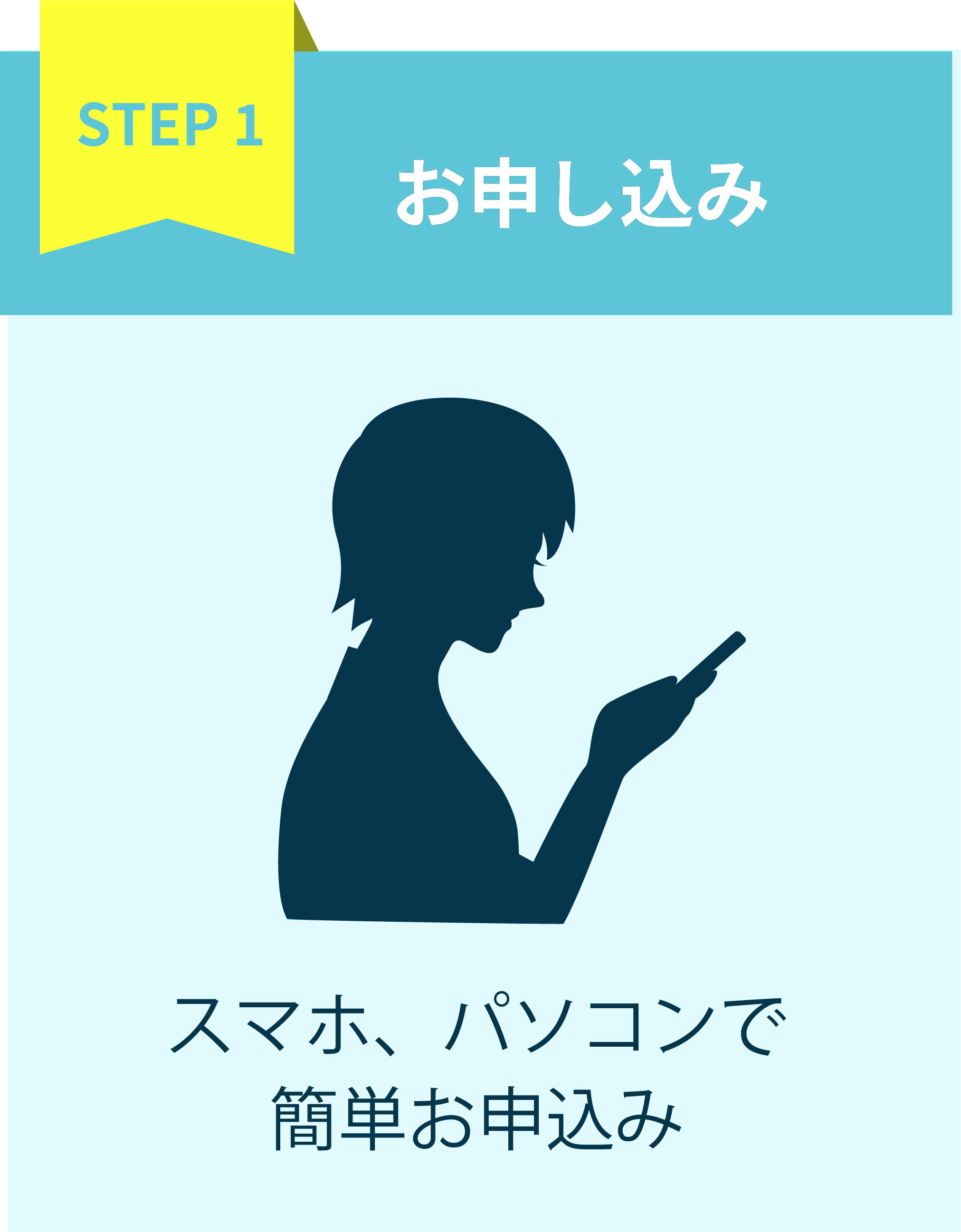 スマホパソコンで簡単お申し込み